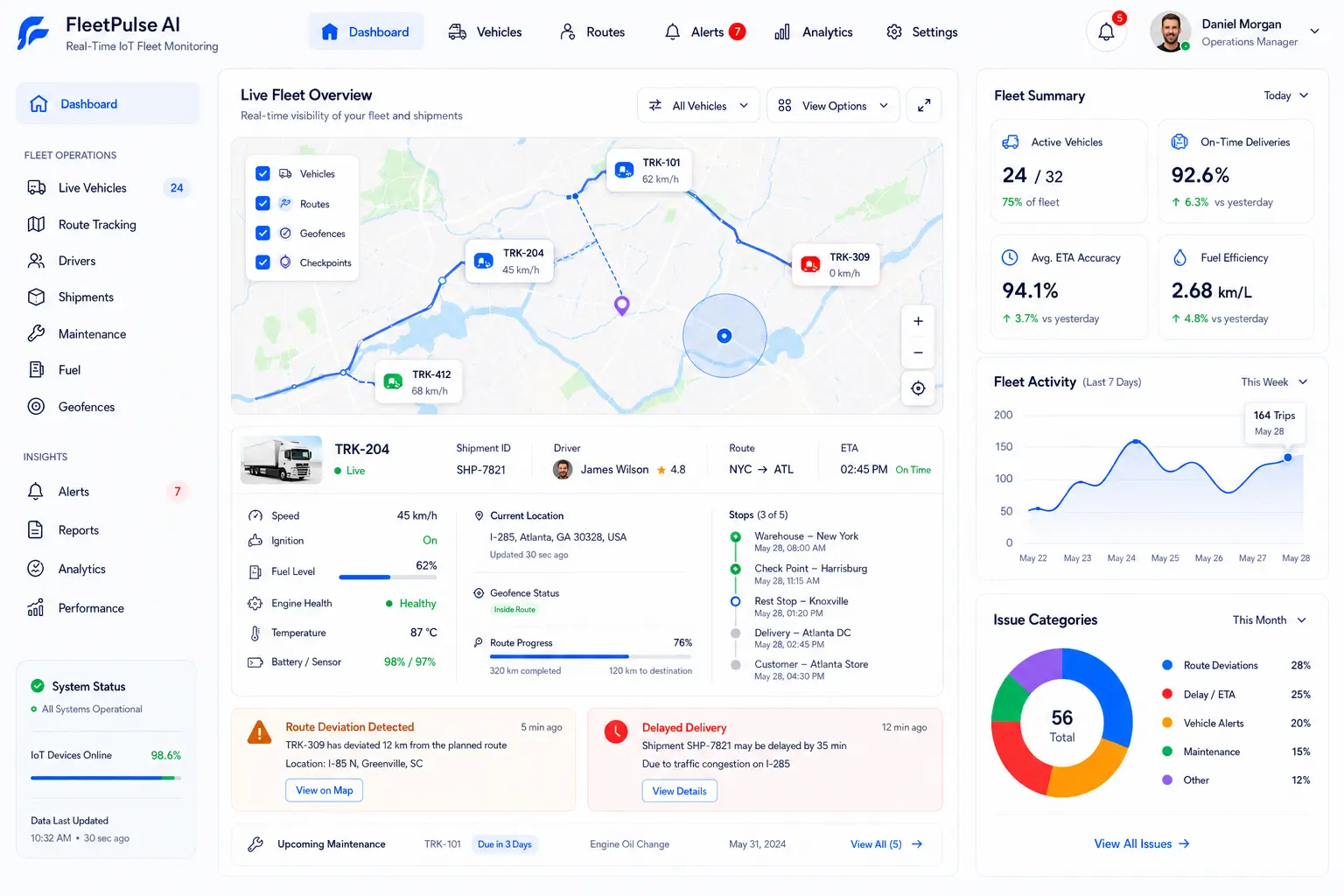 IoT_Fleet_Monitoring_Logistics